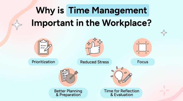 Career Development Skills - Time Management