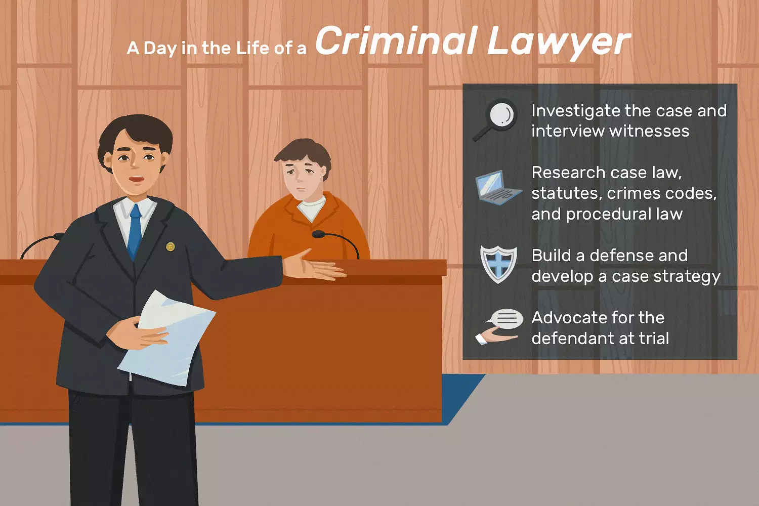 Law Degree Jobs - Criminal defense lawyer