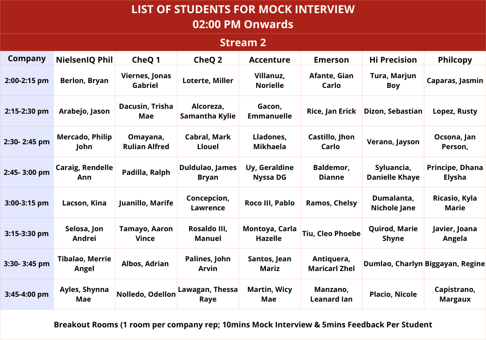 UE Nov. VCF | Mock Interview - Stream 2