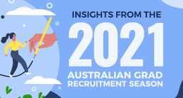 Australian Graduate Recruitment 2021 Insights
