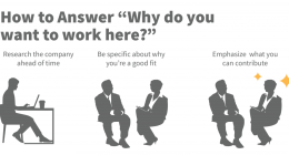 31+ Graduate Job Interview Questions + Ideal Answers