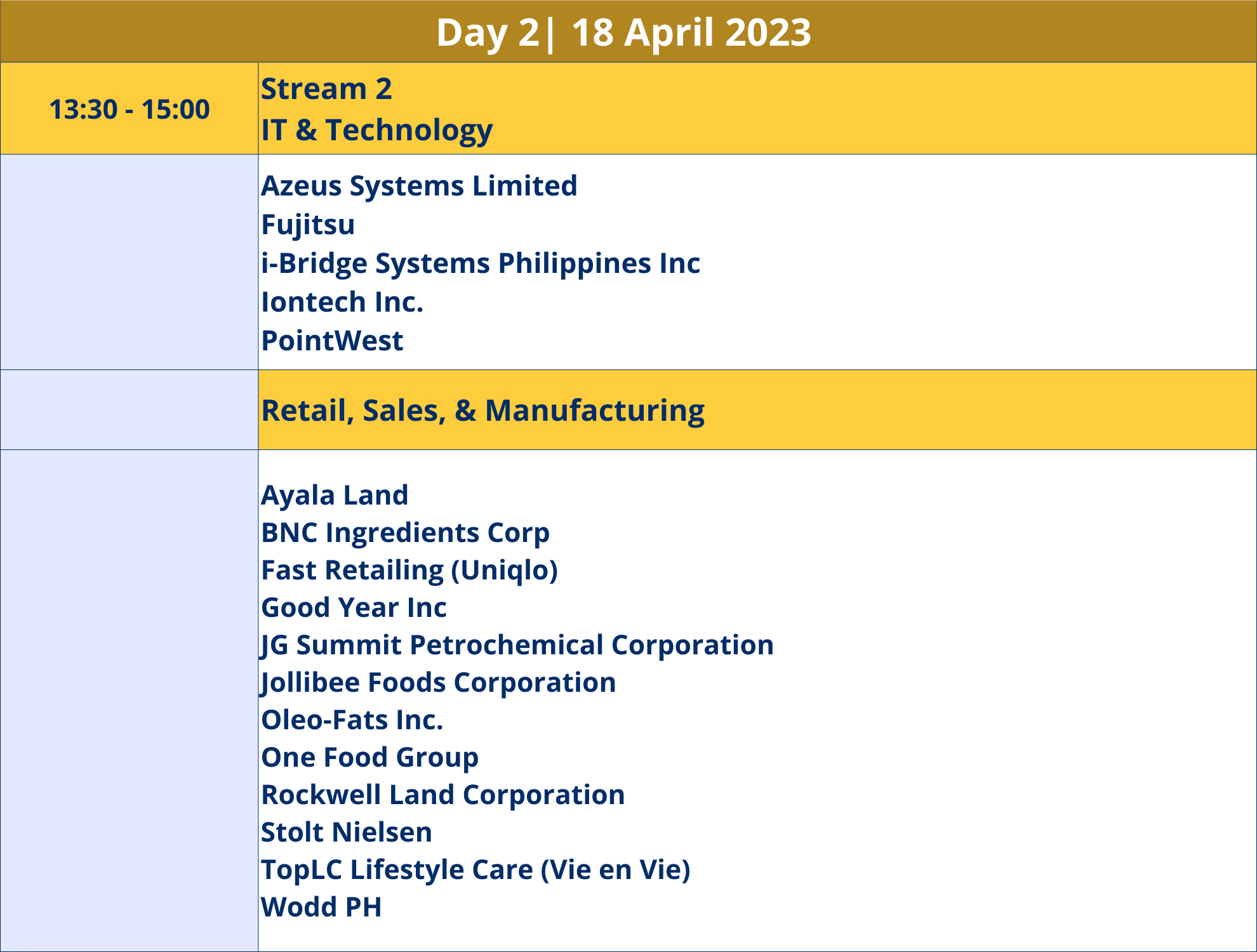 UST VCF'23, Agenda | Homepage| Day 1 (2)