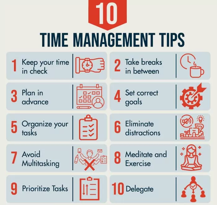 Accounting Skills - Time Management Tips