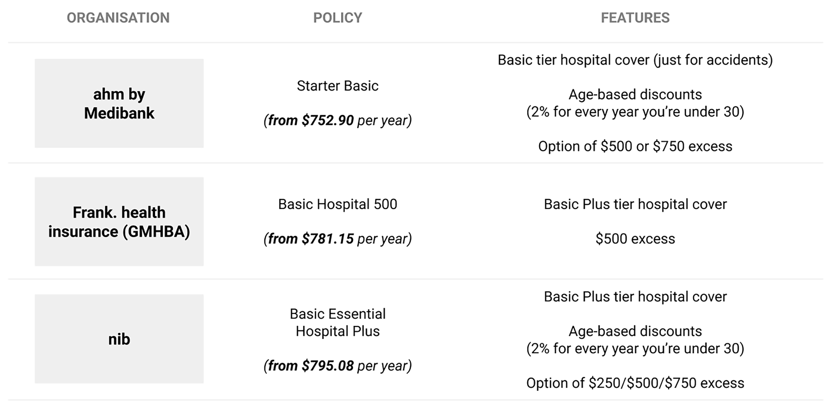 Health Insurance_Images_table-144.png 