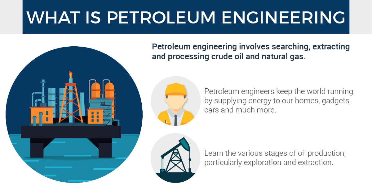 Engineering Degree Jobs - Petroleum Engineering