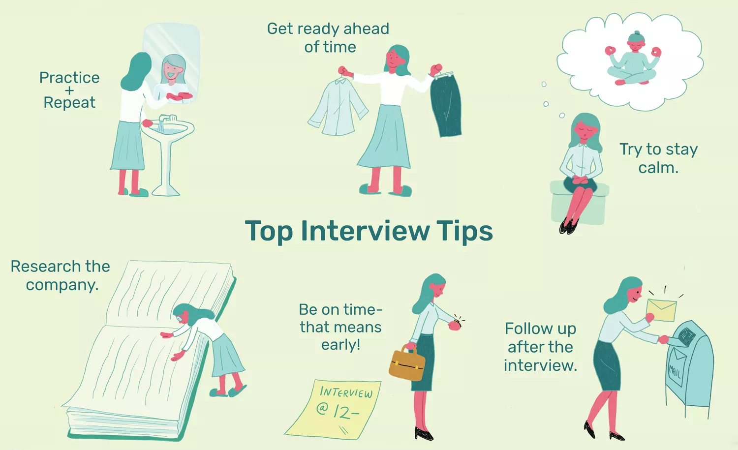 Build A Career Development Framework: 10 Easy Steps