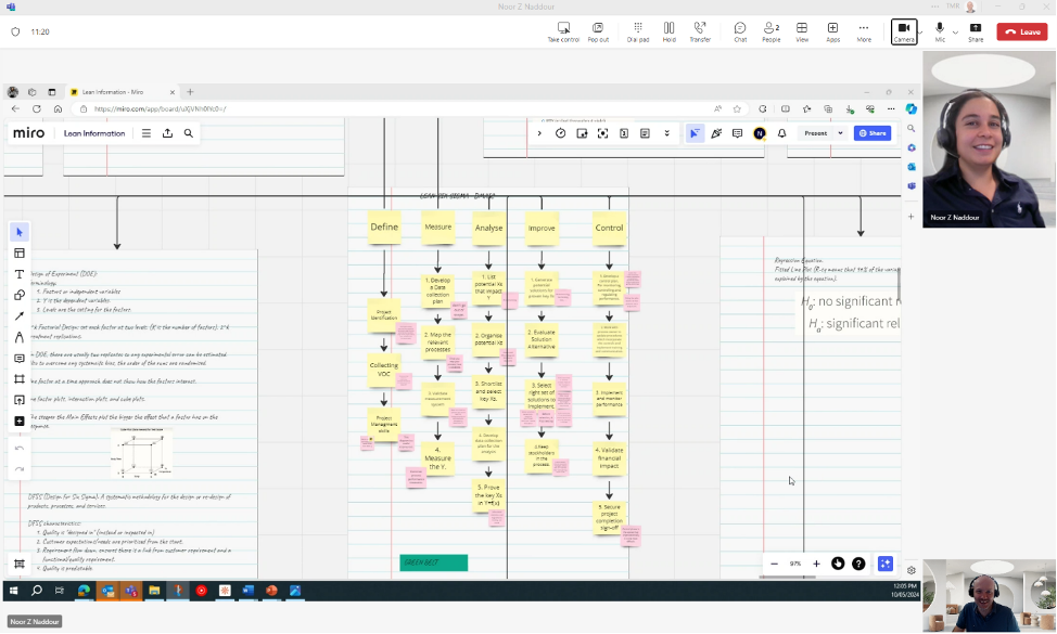 Lean improvement capability 