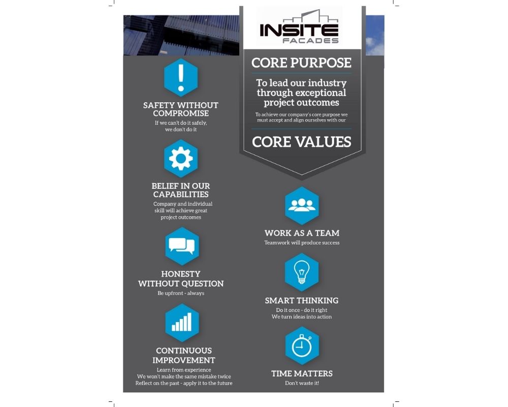 Insite Facades Core Values